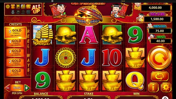 Hướng Dẫn Thực Hiện Giao Dịch Tại Quay Nổ Hũ 999 